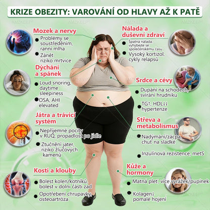 Jako vážený zákazník jste odemkli opravdu speciální bonus. Získejte 50% slevu, když si do objednávky přidáte další produkt AMZKEEP®. Tahle překvapivá nabídka platí jen krátkou dobu.