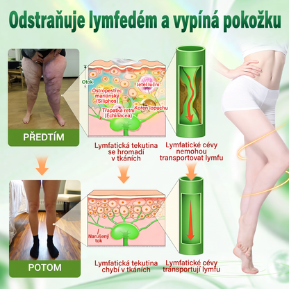 🏥 AMZKEEP® NAD+ Moringa Berberin AMPK nano-mikrojehličková náplast ✅ 1× denně, viditelné změny za 7 dní｜Berberin + moringa｜Na obezitu, povolenou kůži, cukrovku, spánkovou apnoi, kloubní potíže a další 💯🚀